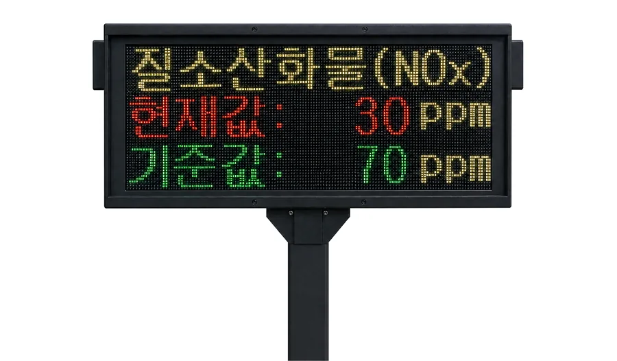 대기질오염 표시판(질소산화물)