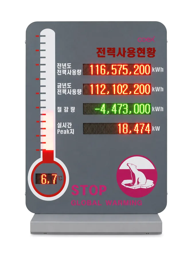 전력 사용 현황판